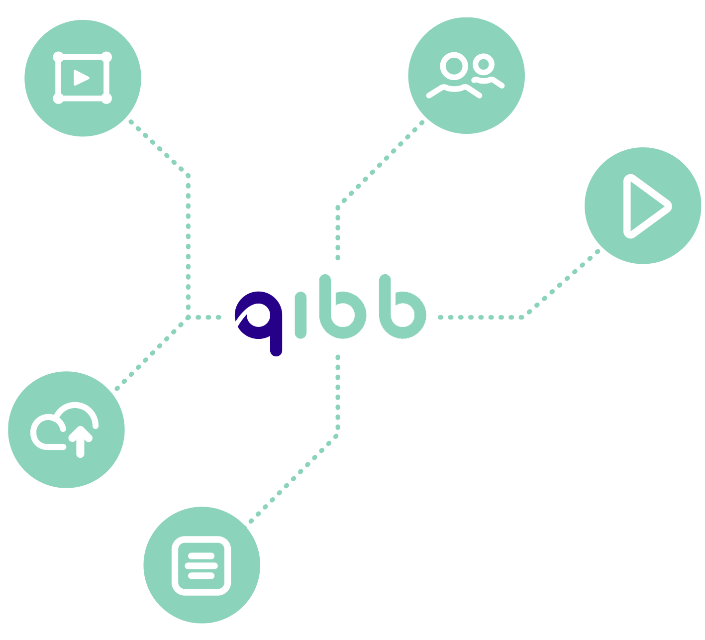 qibb integration platform for media workflows
